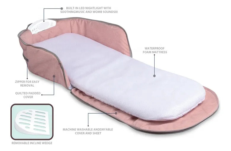 Cambiador Cama Mochila Portatil Bebe